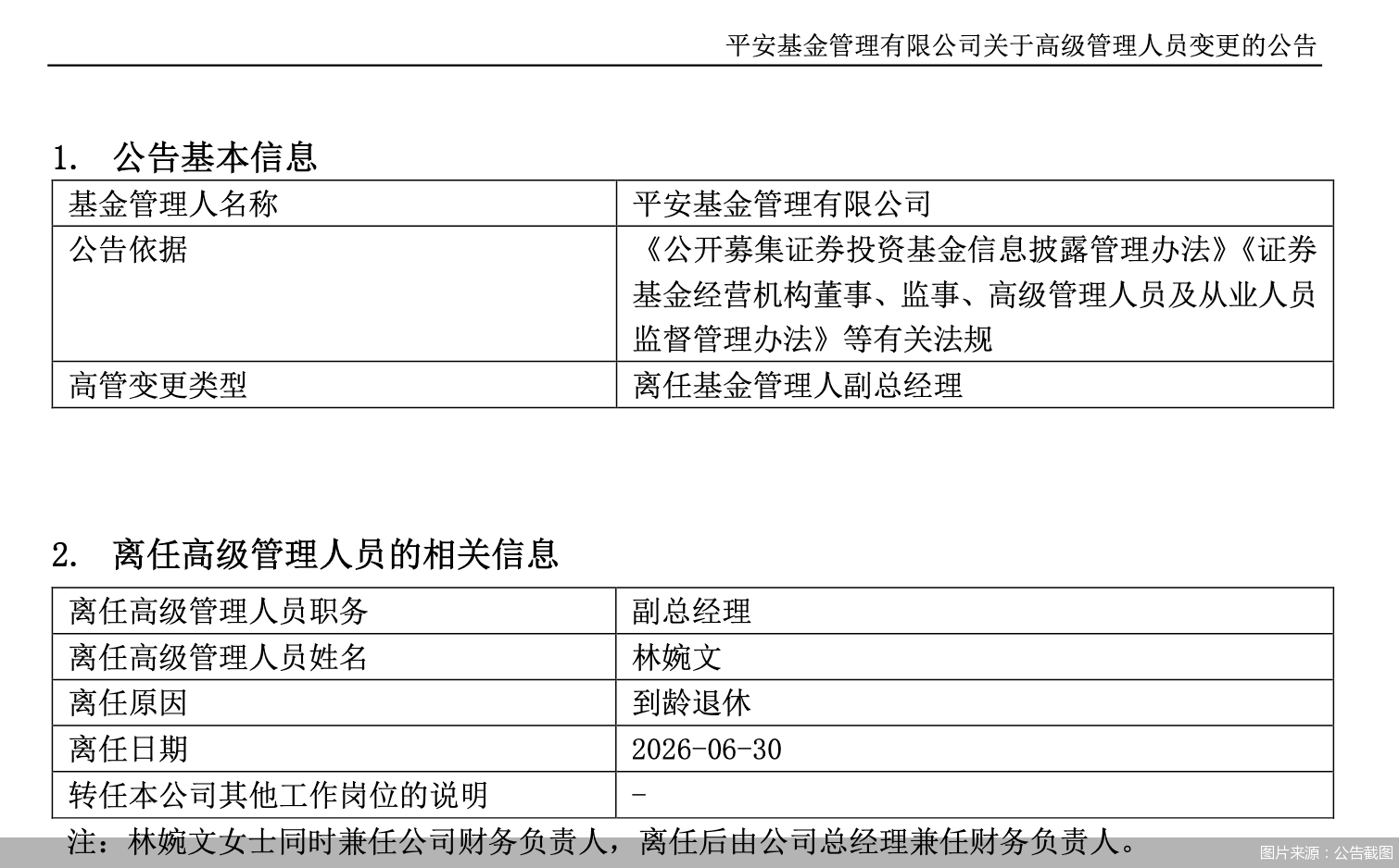 图片来源：公告截图