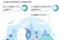 具身智能走向交付落地
