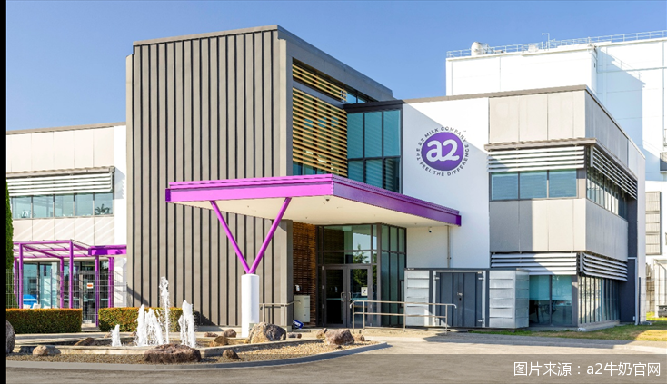 图片来源:a2牛奶官网