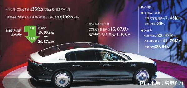 图片来源：尊界汽车