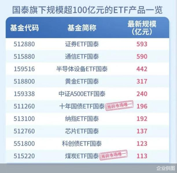 企业供图
