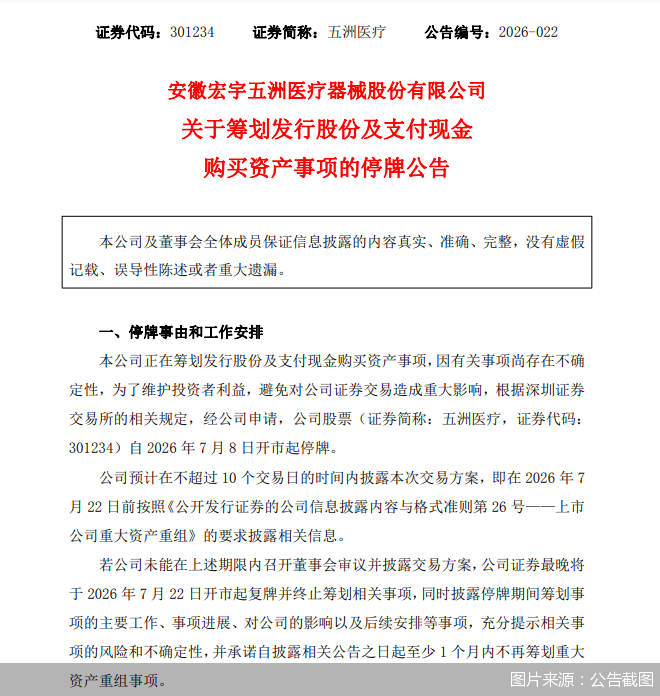 图片来源:公告截图