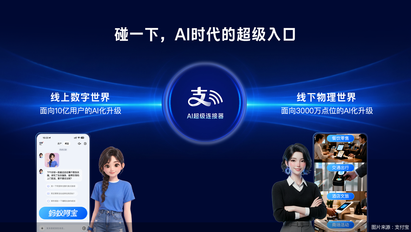 图片来源：支付宝