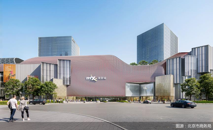 图源：北京市商务局