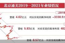 北京通美冲A折戟 多个公司仍在鏖战