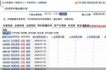 半年报“比拼”即将打响！A股已有23只超10倍预增股，最高近744倍！