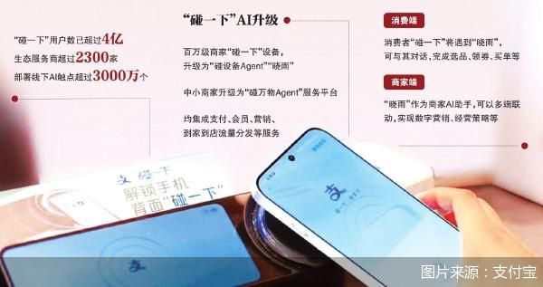 图片来源:支付宝
