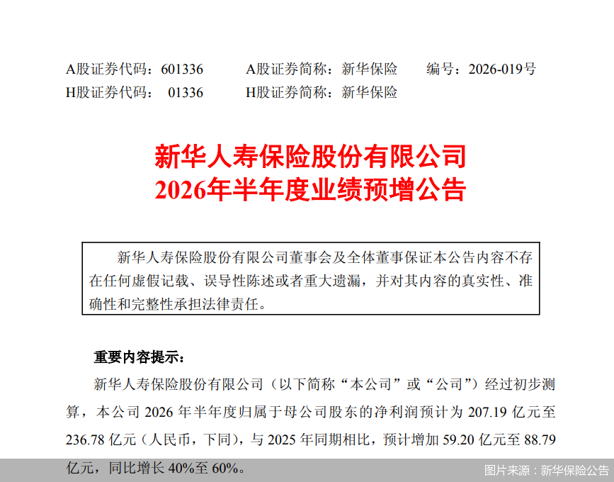 图片来源:新华保险公告