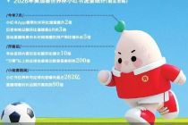 世界杯流量猛增 小红书面临赛后留存考题