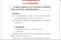 成本上涨叠加存量博弈，多家车企2026年上半年业绩预亏