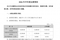 院线承压、业绩转亏 儒意电影接连回购能否托底股价