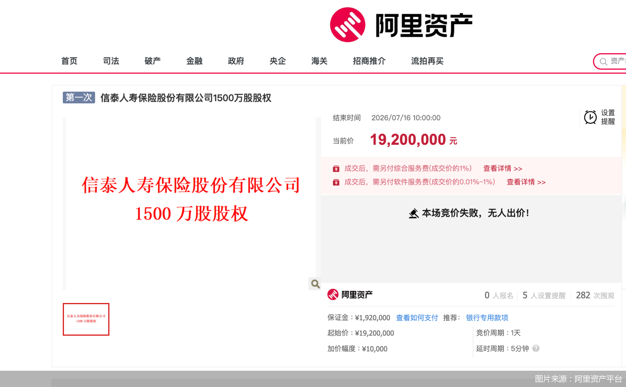 图片来源:阿里资产平台
