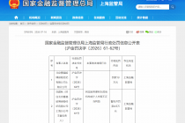 因牟取不正当利益，北京赛福哈博保险经纪上海分公司合计被罚17.5万元
