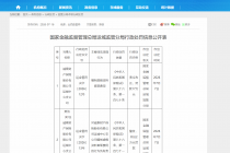 因编制虚假资料套取费用，诚泰财险运城中心支公司合计被罚19万元
