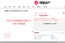 信泰保险1500万股股权流拍，财报连年“失声”考问治理成色