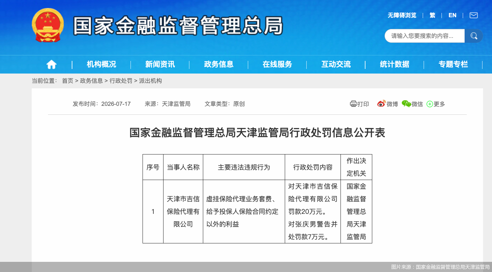 图片来源：国家金融监督管理总局天津监管局