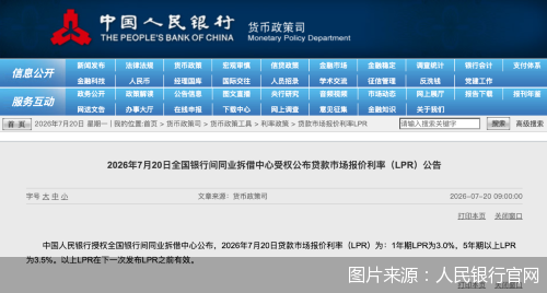 图片来源:人民银行官网
