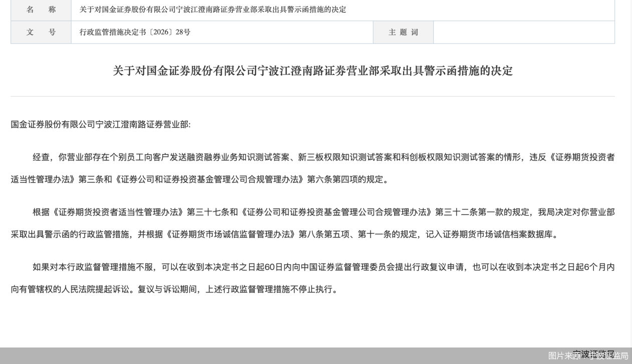 图片来源:宁波证监局
