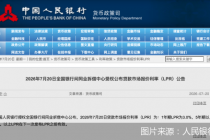 LPR连续14个月维持不变，下半年仍有下降空间