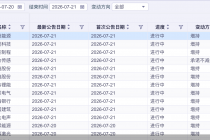 单日超120亿元！A股掀起增持、回购热潮