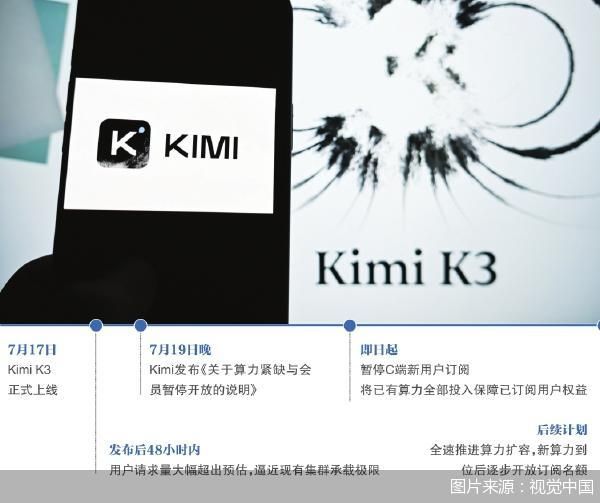 图片来源:视觉中国