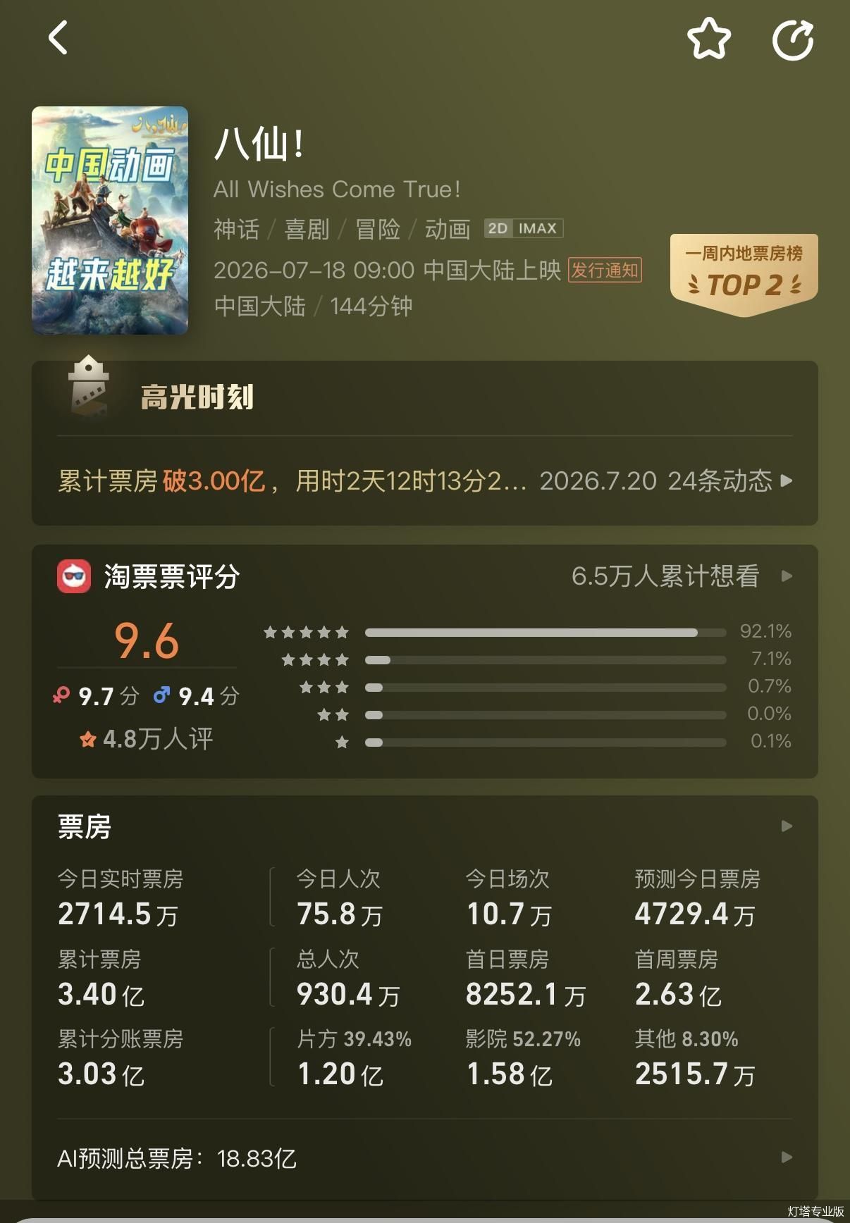 灯塔专业版