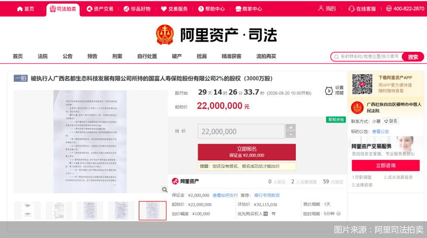 图片来源:阿里司法拍卖