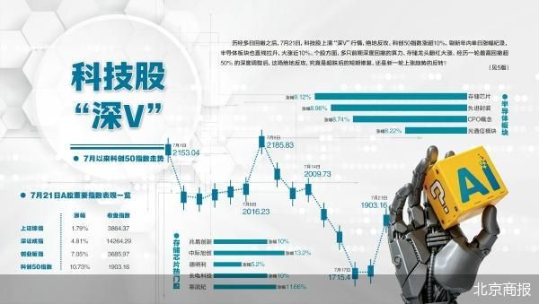企业供图