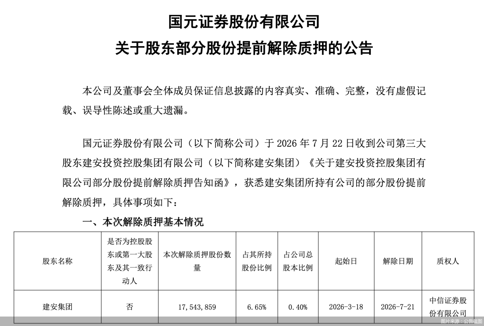 图片来源：公告截图