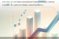 北京完成全年经济目标任务具备坚实基础