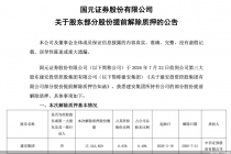 国元证券：股东建安集团所持1754.39万股股份提前解除质押