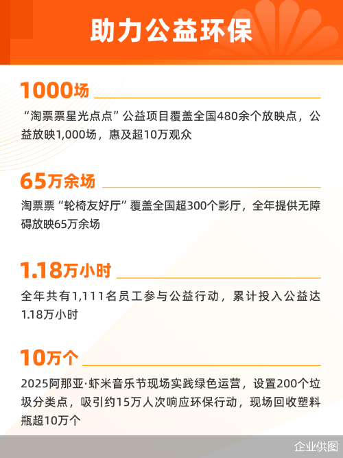 企业供图