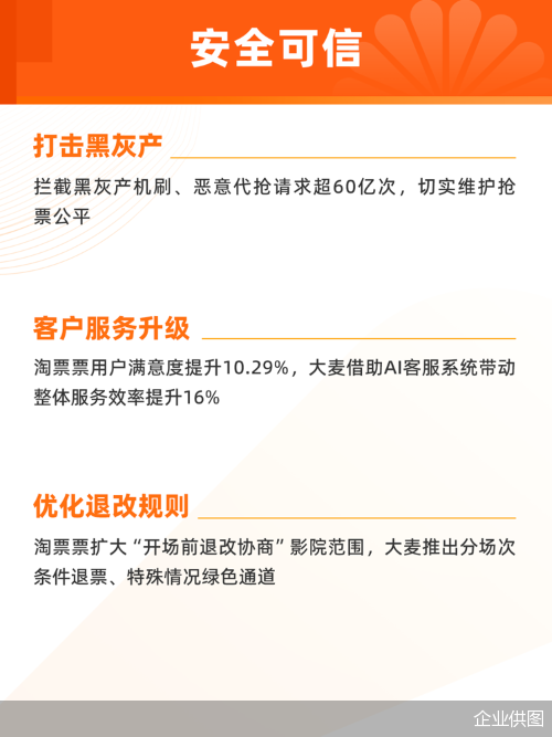 企业供图