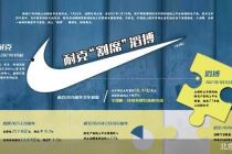 耐克收权