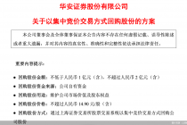 华安证券：拟以1亿—2亿元回购公司股份，回购价不超过14.9元/股