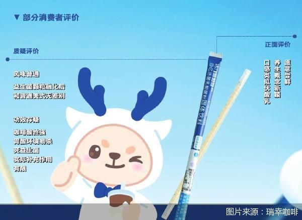 图片来源：瑞幸咖啡