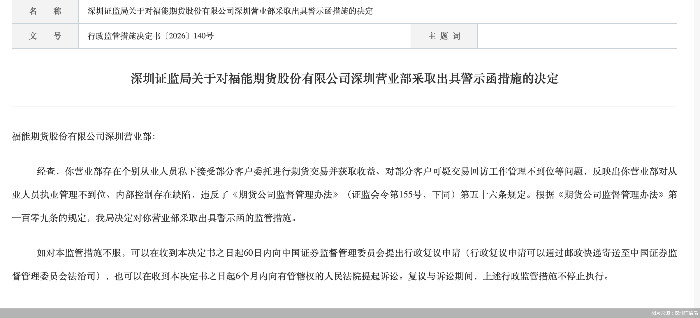 图片来源：深圳证监局