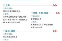 快钱更名释放信号 央行清理无牌挂名金融机构