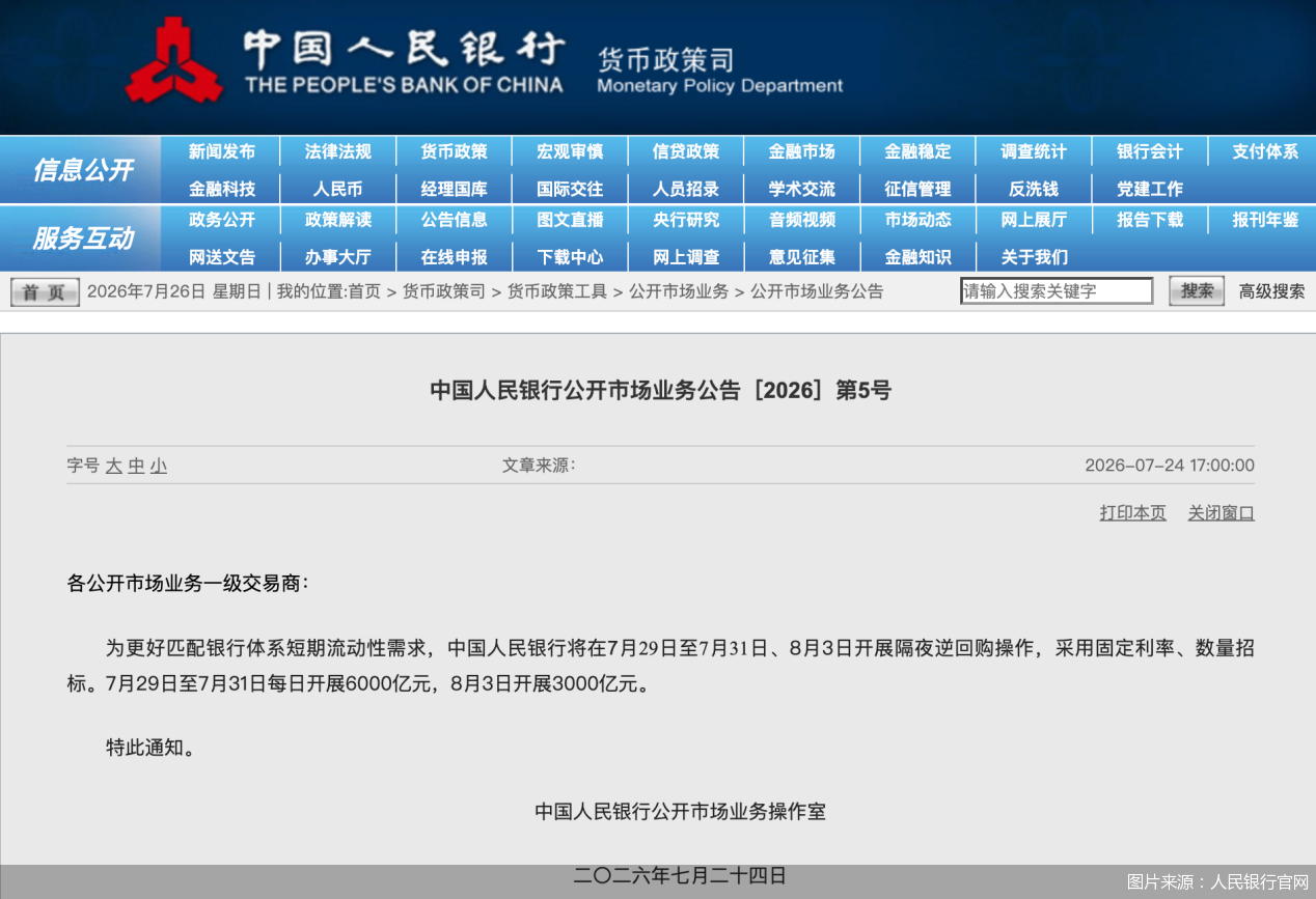 图片来源：人民银行官网
