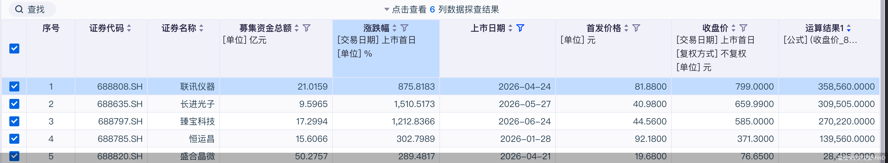 科创板史上最大IPO即将&ldquo;登场&rdquo;！根据安排，7月27日，国产DRAM龙头企业长鑫科技(688825)将鸣锣上市，公司上市首日的打新收益情况也成为投资者关注的焦点。