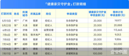 企业供图
