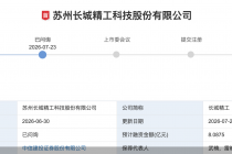 毛利率持续下滑、分红后欲募资补流，长城精工二度IPO胜算几何