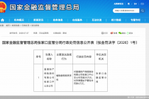 因编制虚假报表资料，富德产险张家口中心支公司合计被罚27万元