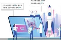 瞄准“周更” 民营商业航天布局高频发射