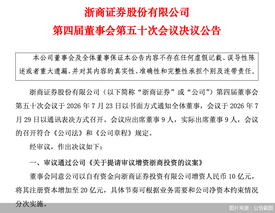 图片来源：公告截图