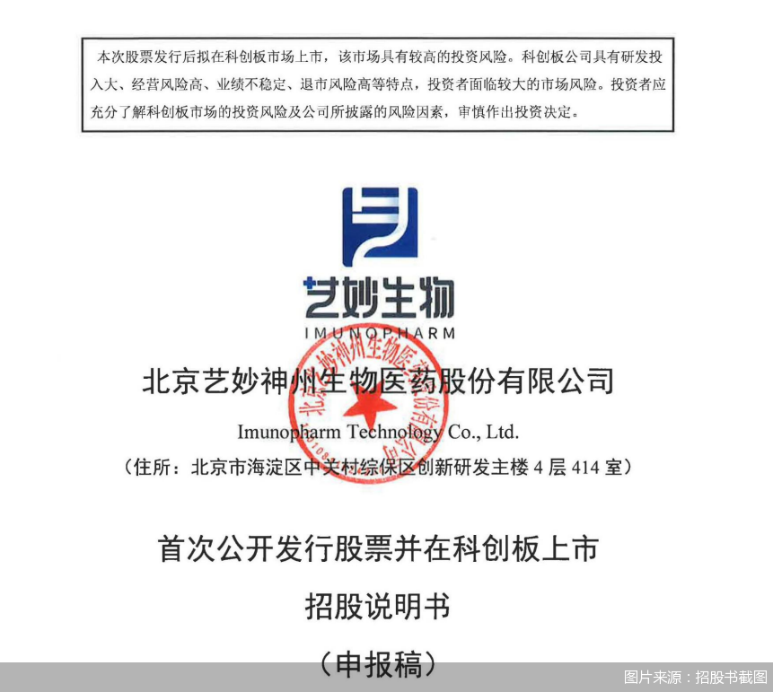 图片来源:招股书截图