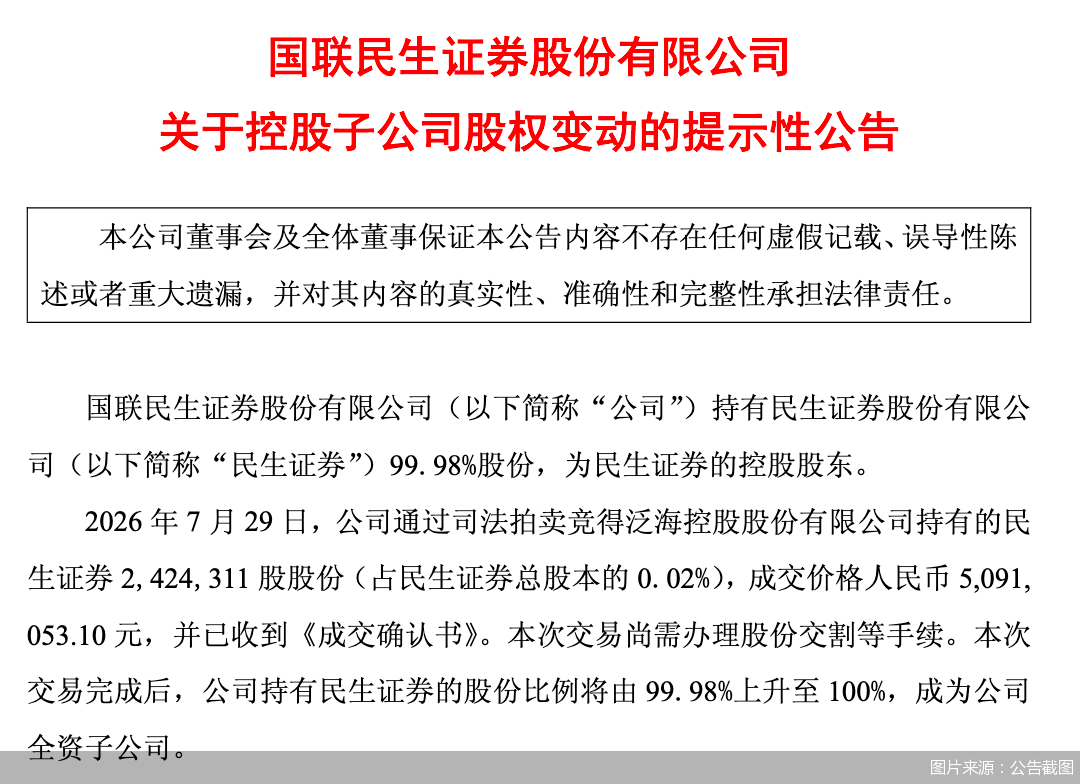 图片来源：公告截图