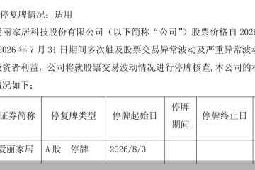 爱丽家居停牌核查！7月还诞生了这些牛股