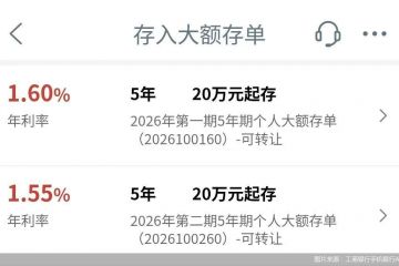 大行5年期大额存单“返场”，中小银行长期存款“降息”持续，负债策略现分化