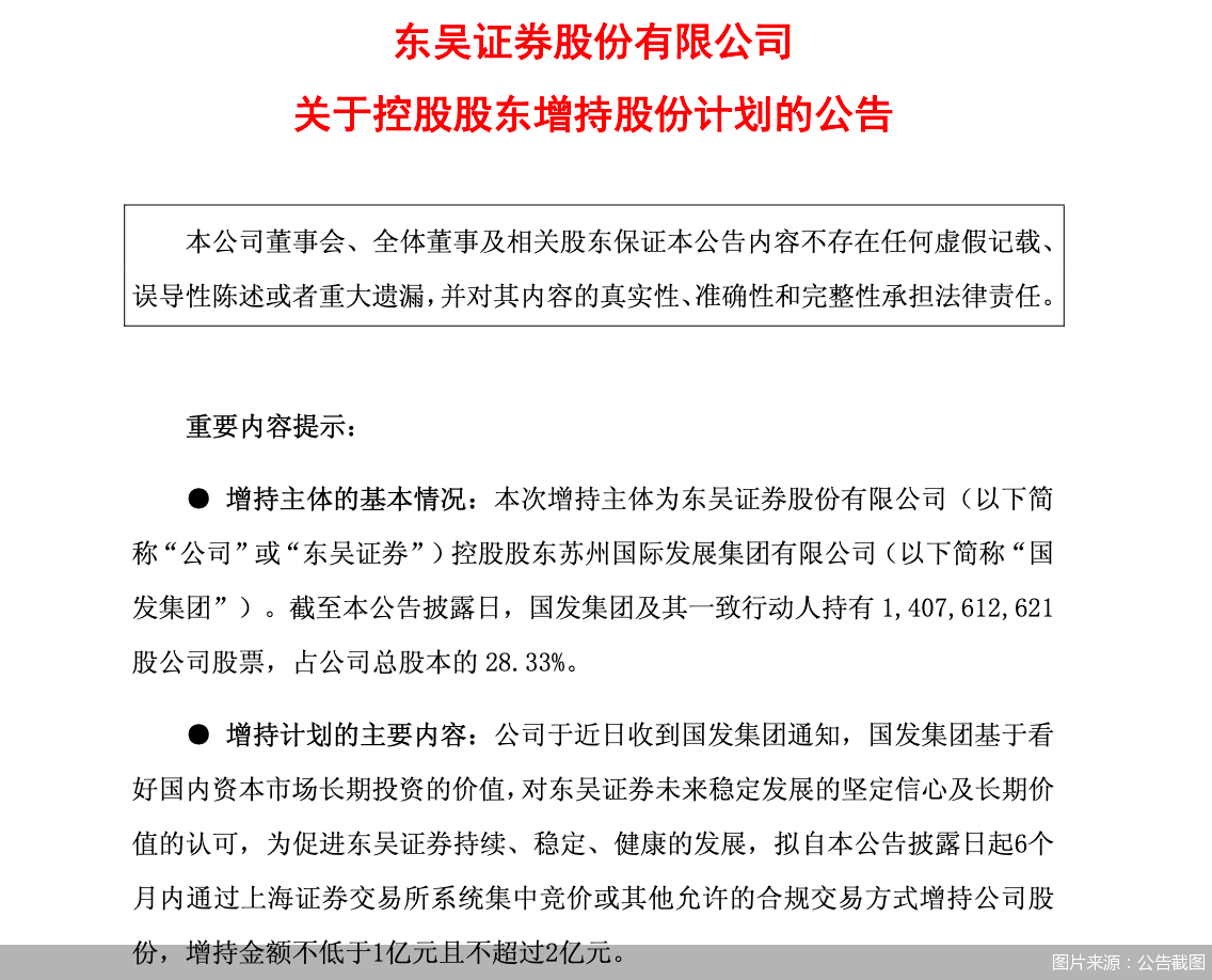 图片来源：公告截图